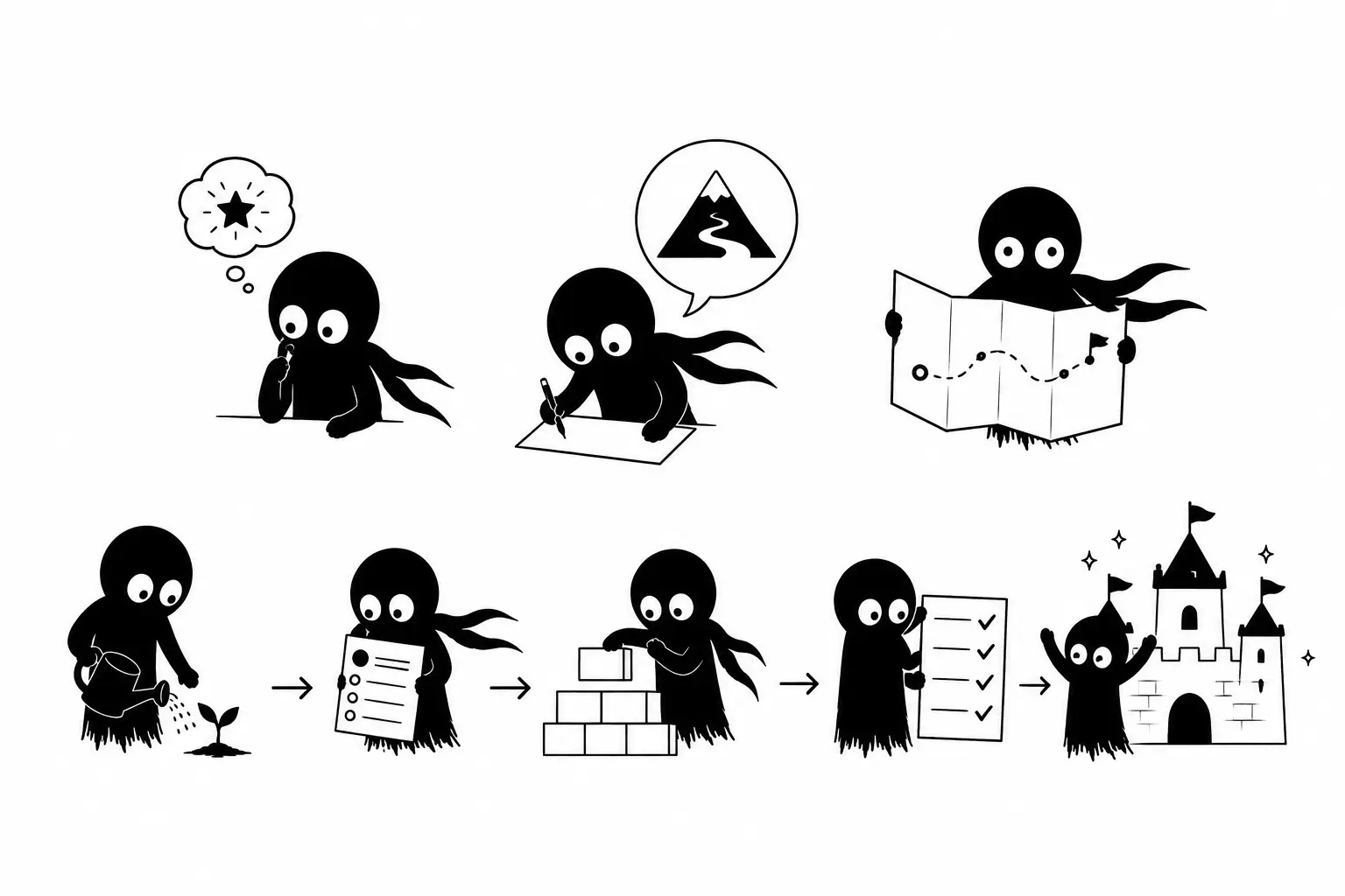 Kiro construit les fondations d’un récit en planifiant les étapes clés de son histoire dans une illustration minimaliste noir et blanc.