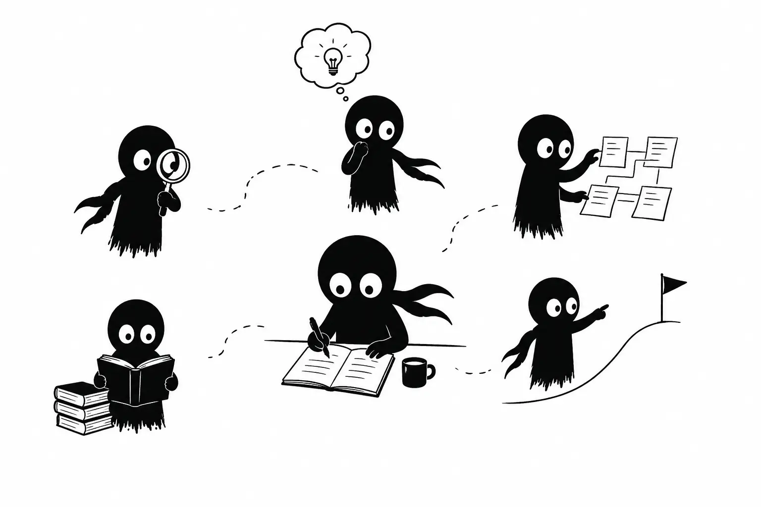 Kiro construit les fondations d’un projet de roman en organisant ses idées et en reliant imagination, réflexion et structure narrative sur fond blanc