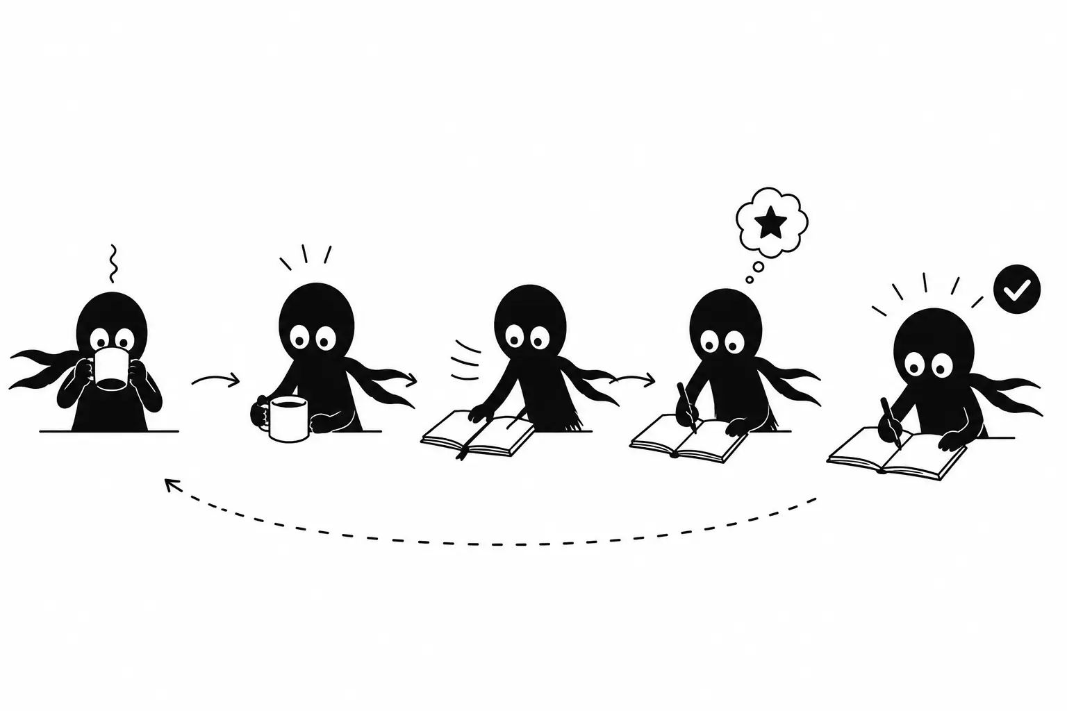 Illustration minimaliste en noir et blanc d’un personnage Kiro associant le café à une routine d’écriture quotidienne grâce à l’ancrage d’habitudes.