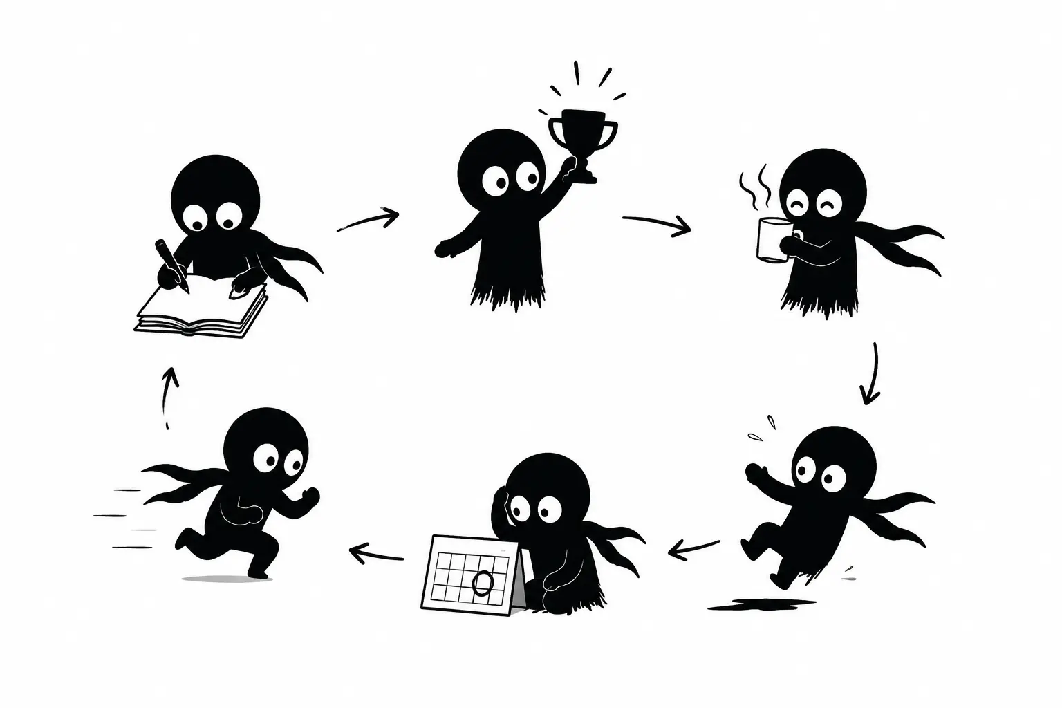 Kiro suit une routine d’écriture avec discipline, progresse chaque jour et rebondit après un échec dans une scène minimaliste en noir et blanc.