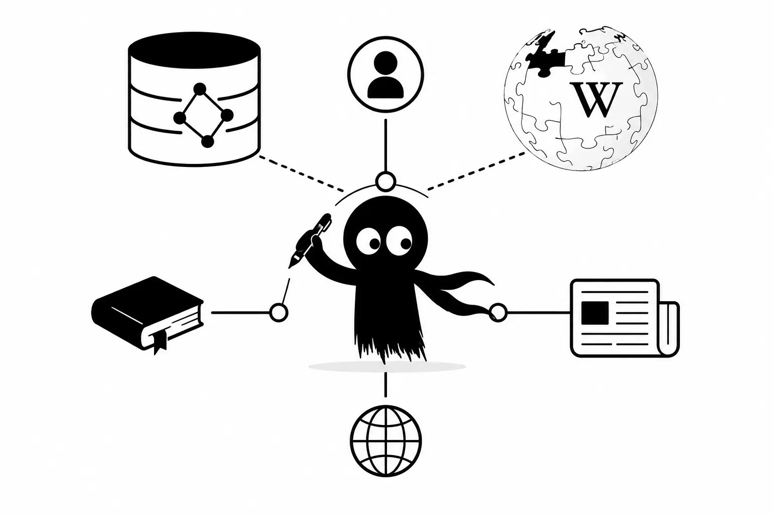 Kiro relie un auteur, un livre, Wikidata et Wikipédia dans un réseau de données structuré pour le Knowledge Graph de Google.