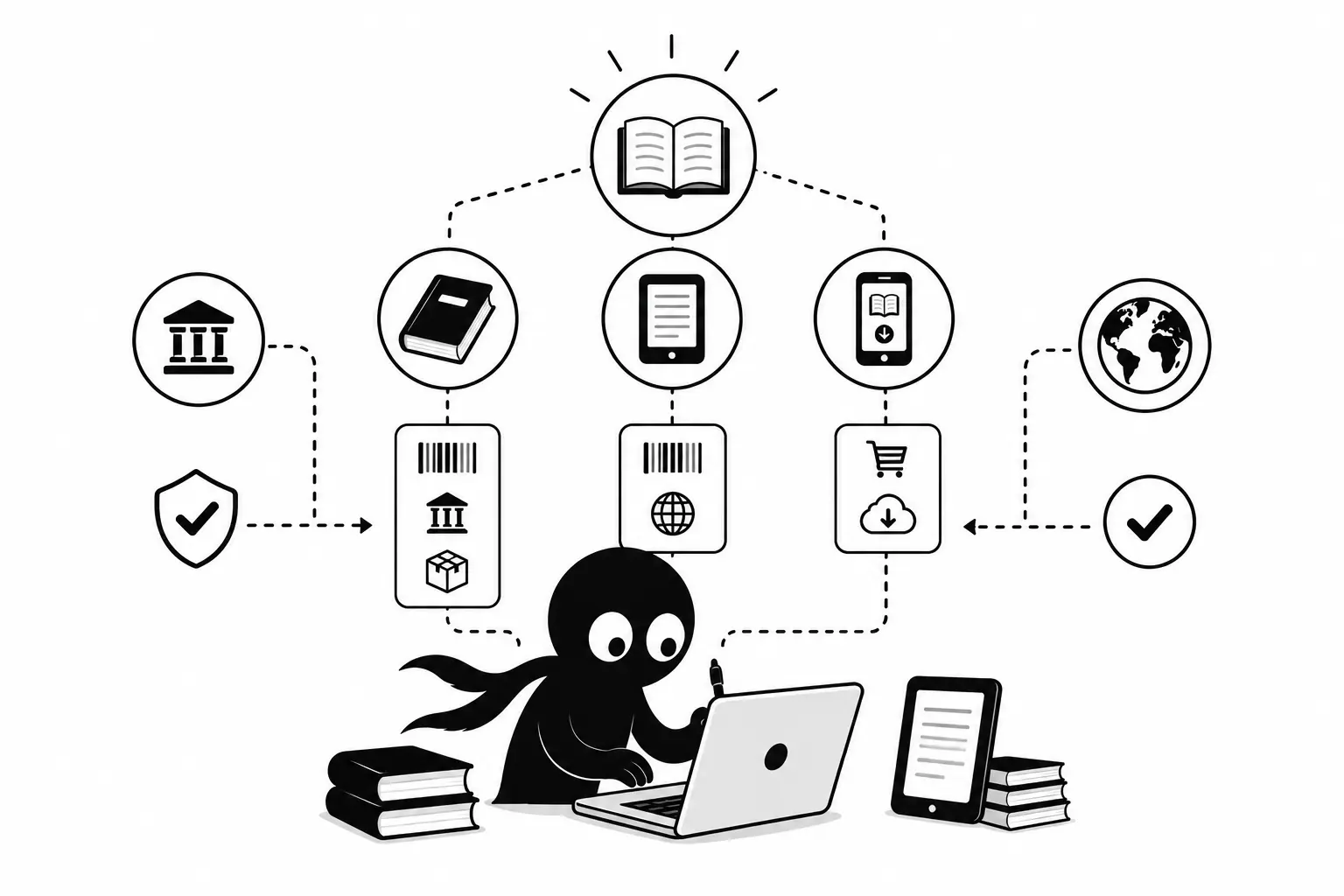Kiro crée des fiches édition Wikidata pour un livre papier et numérique avec identifiants ISBN et liens de publication