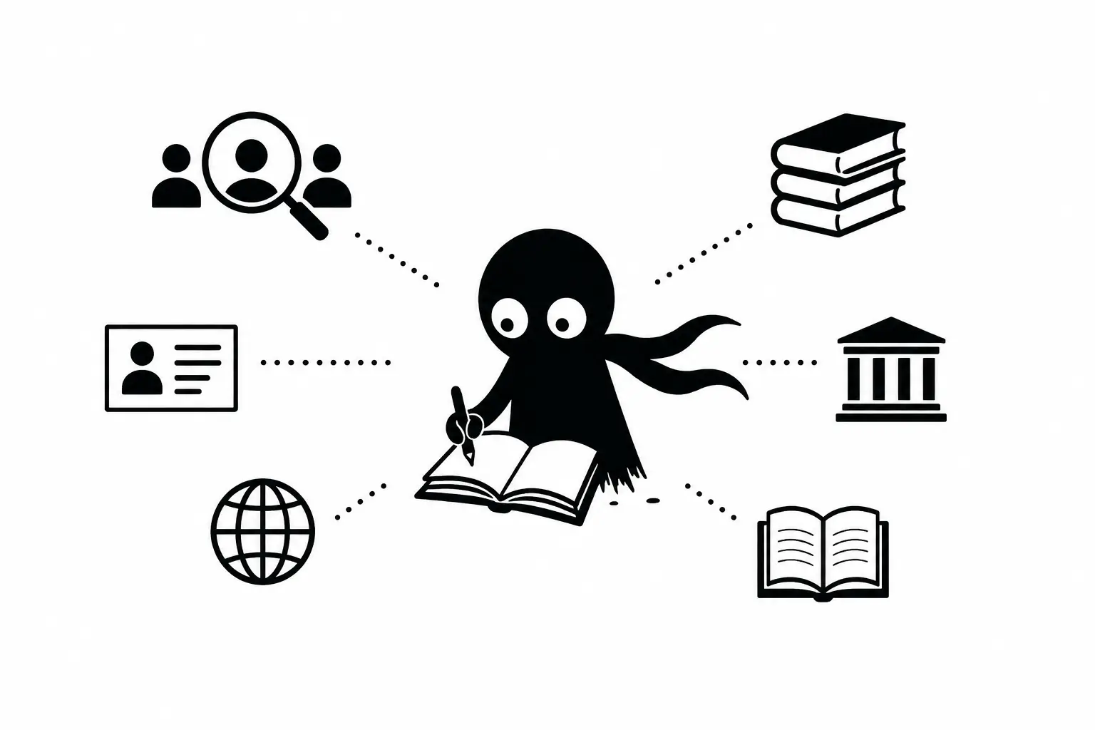 Kiro organise et relie l’identité numérique d’un romancier à travers des livres, bibliothèques et réseaux de référencement