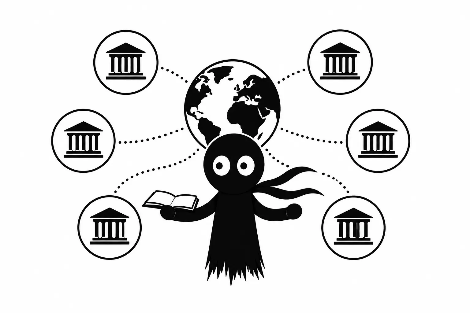 Kiro relie plusieurs bibliothèques autour du monde pour représenter le fonctionnement du VIAF et la centralisation internationale des auteurs