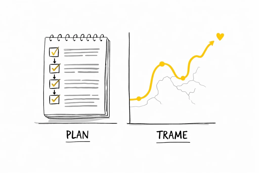 Illustration montrant la différence entre plan de roman et trame narrative avec checklist et courbe d’histoire