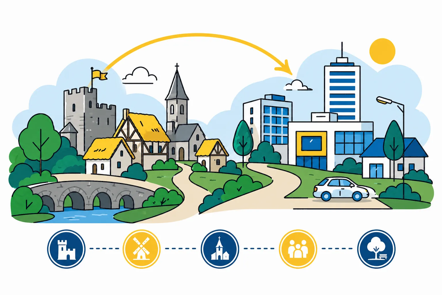 Illustration vectorielle montrant l’évolution de Lesquin du village médiéval à la ville moderne