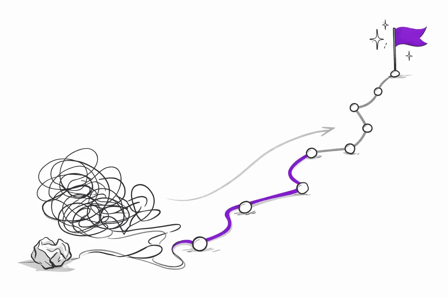 Illustration d’un parcours narratif passant du chaos à une structure cohérente avec un objectif final
