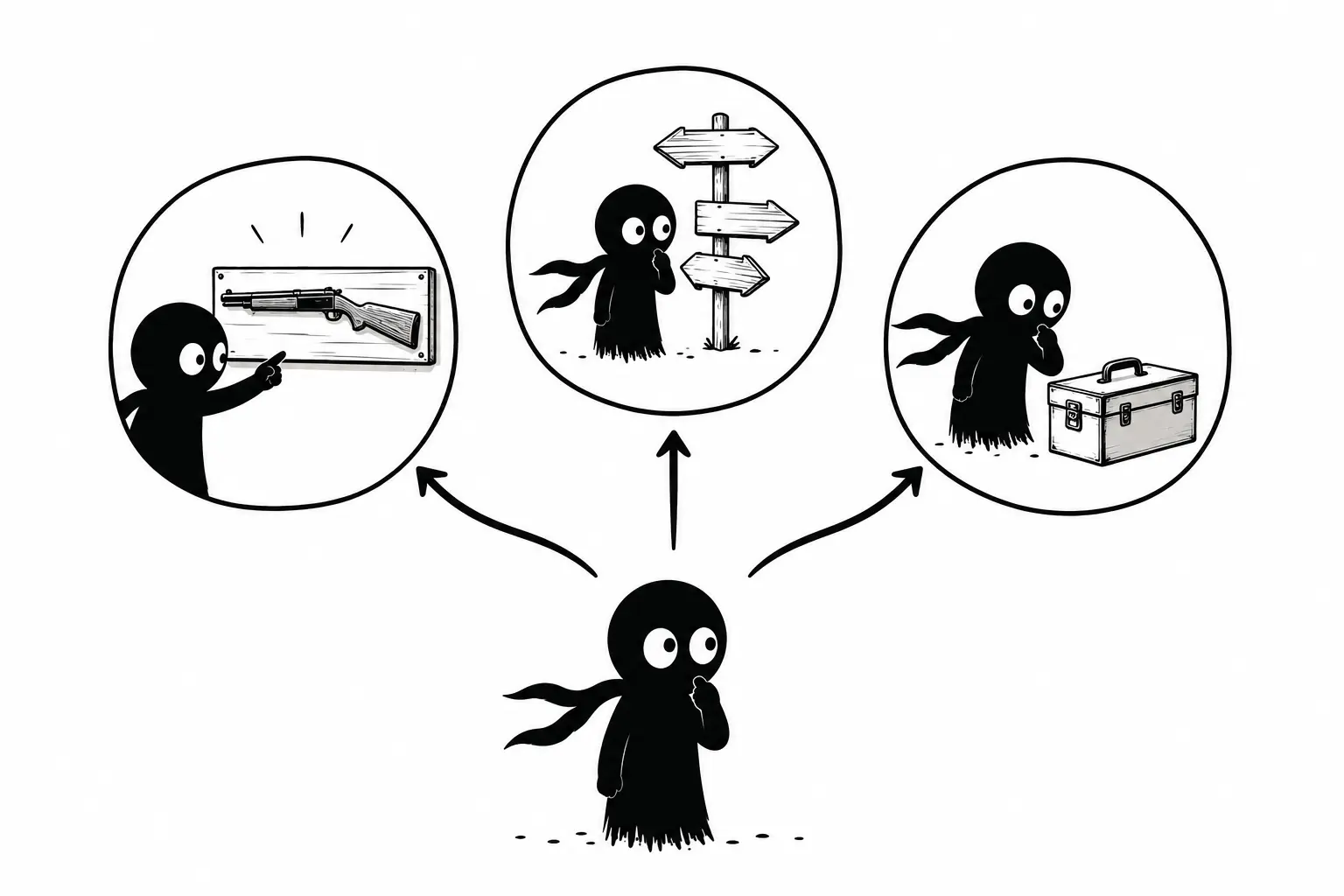 Kiro observe les différences entre un fusil narratif, une fausse piste et un MacGuffin dans une scène minimaliste