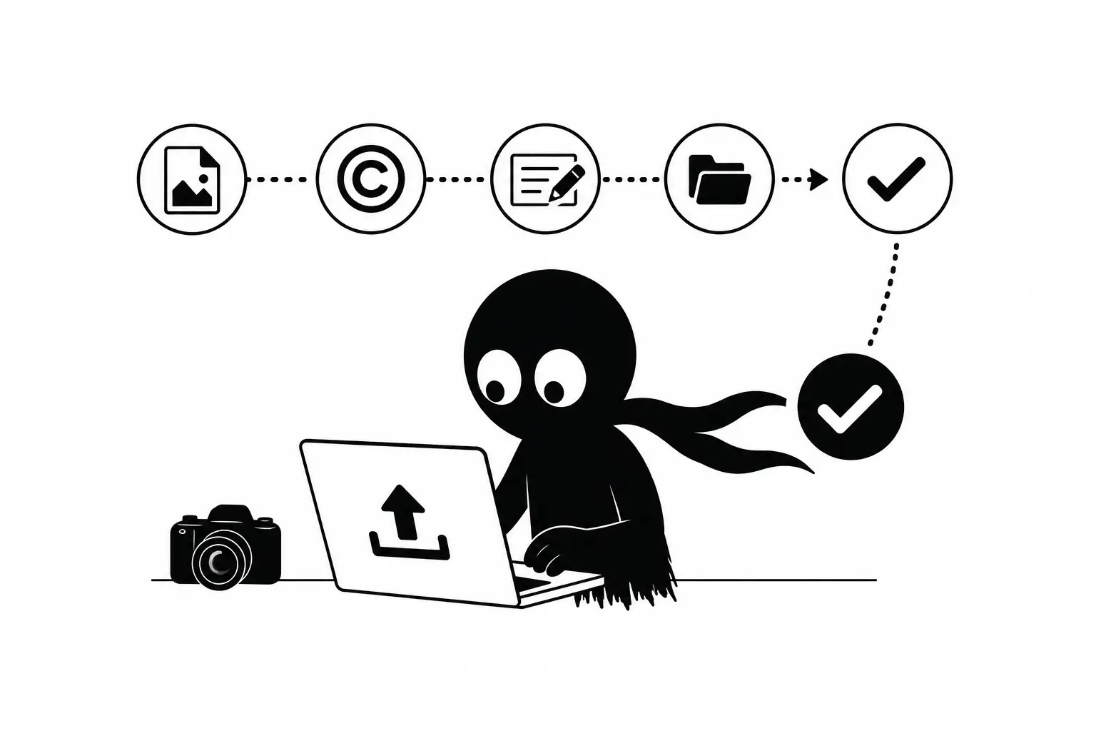 Kiro utilise l’assistant de téléversement pour publier une image libre sur Wikimedia Commons depuis son ordinateur portable