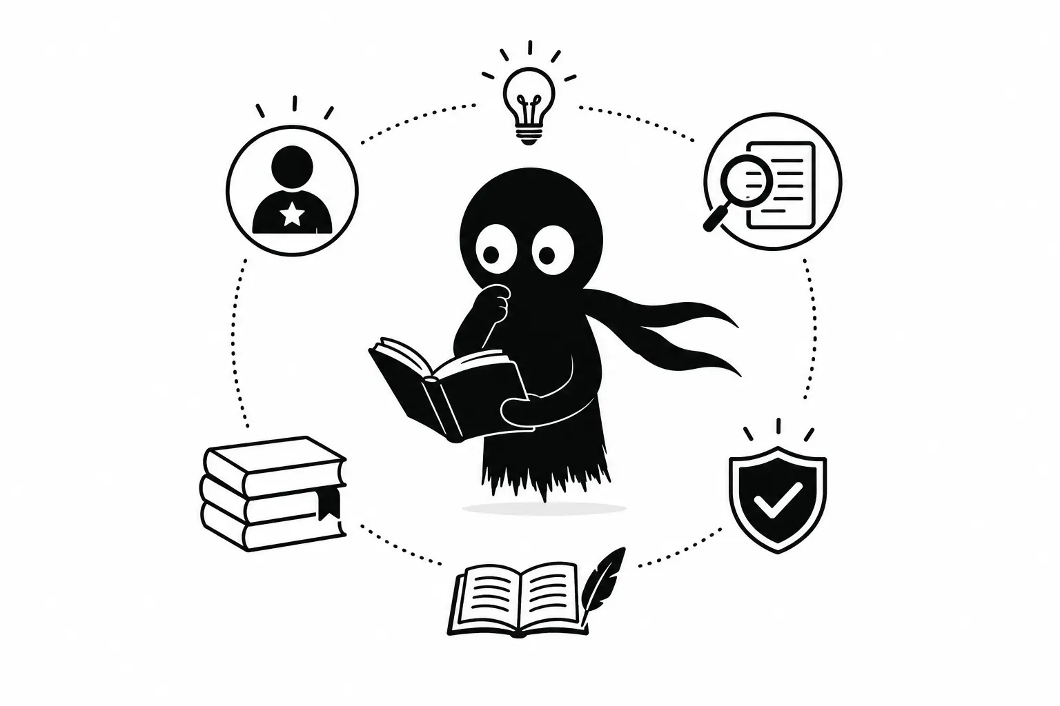 Kiro analyse la notabilité littéraire et sélectionne des citations mémorables pour Wikiquote