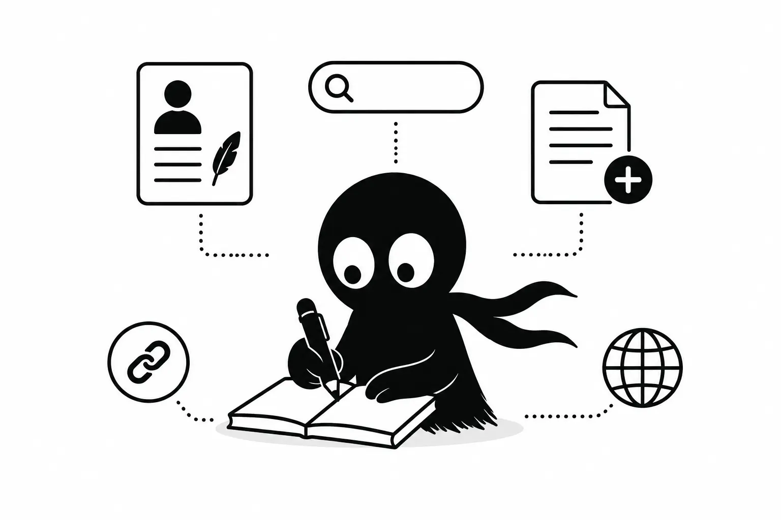 Kiro crée une page auteur Wikiquote et organise les liens de visibilité littéraire