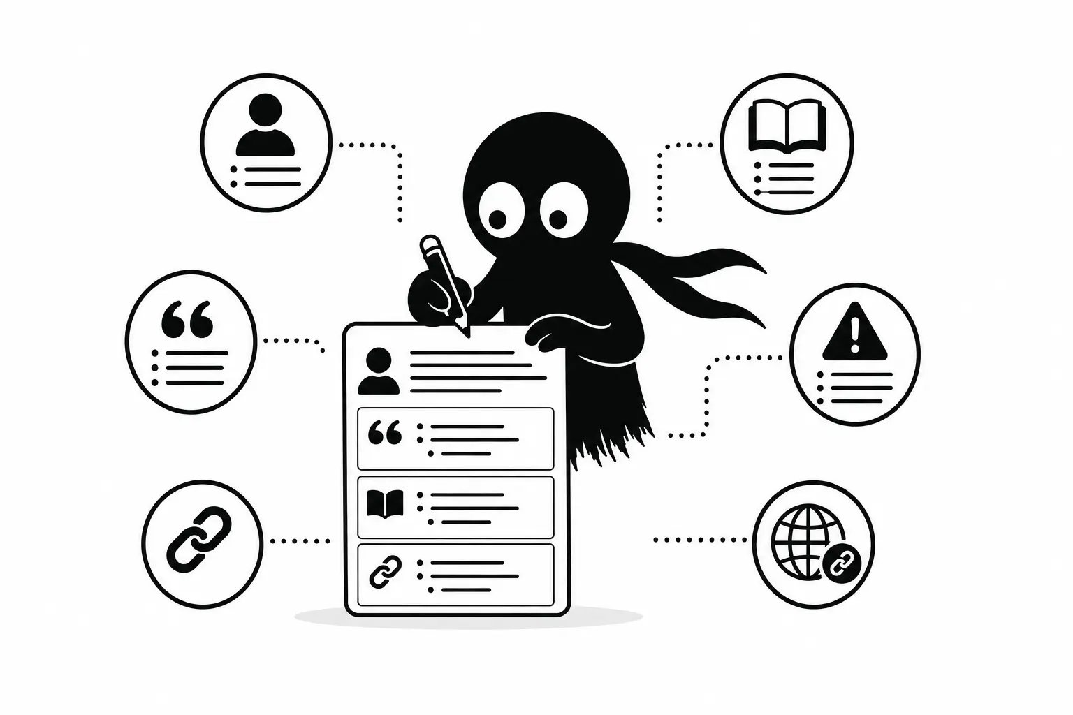 Kiro construit une fiche auteur Wikiquote avec des citations vérifiées et des liens de navigation