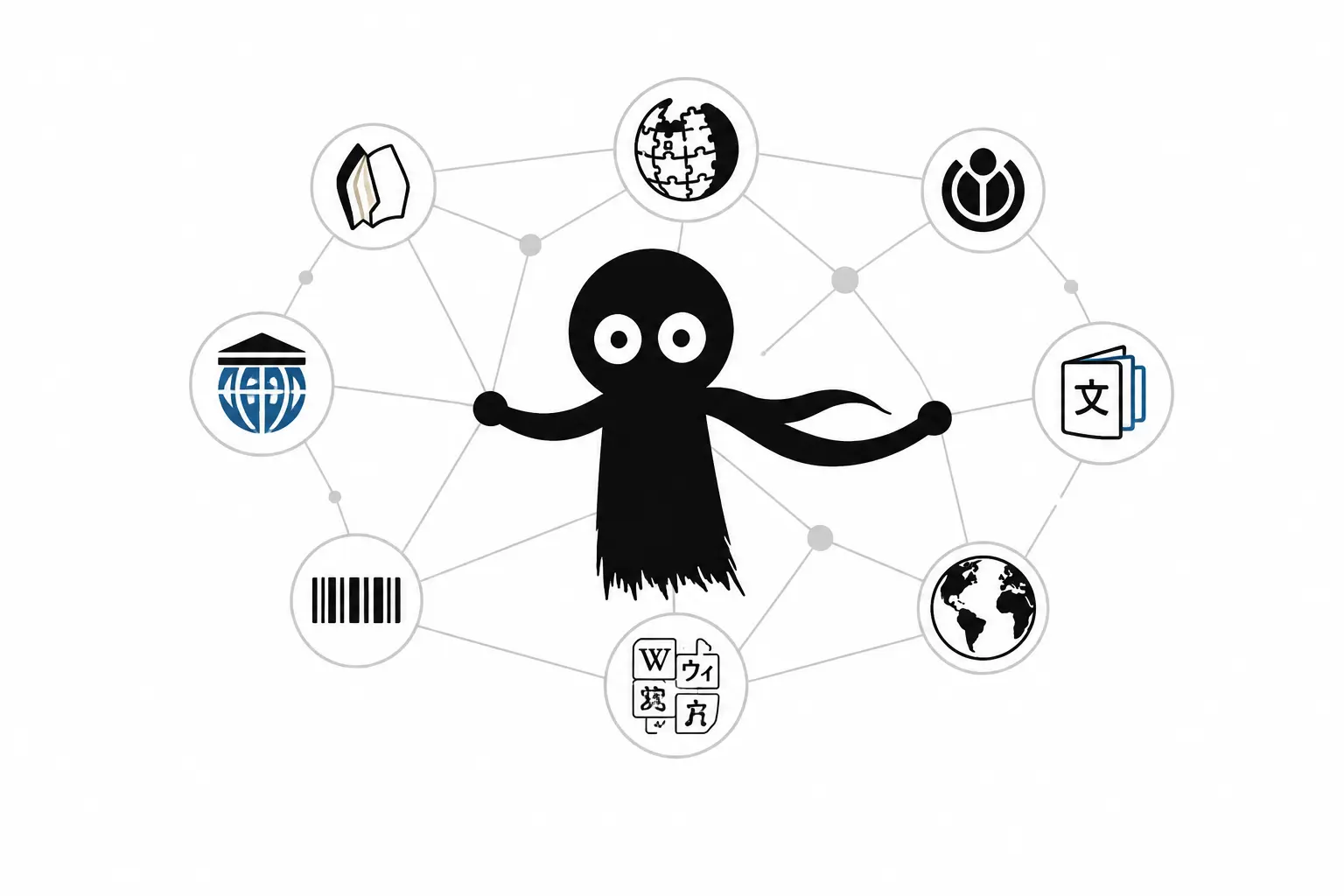 Kiro relie différents univers de connaissance dans un réseau inspiré des projets Wikimédia sur fond blanc minimaliste